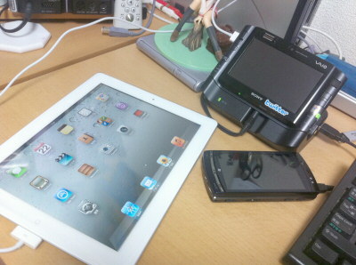 iPad2