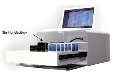 iPod Sync-Charge-Secure